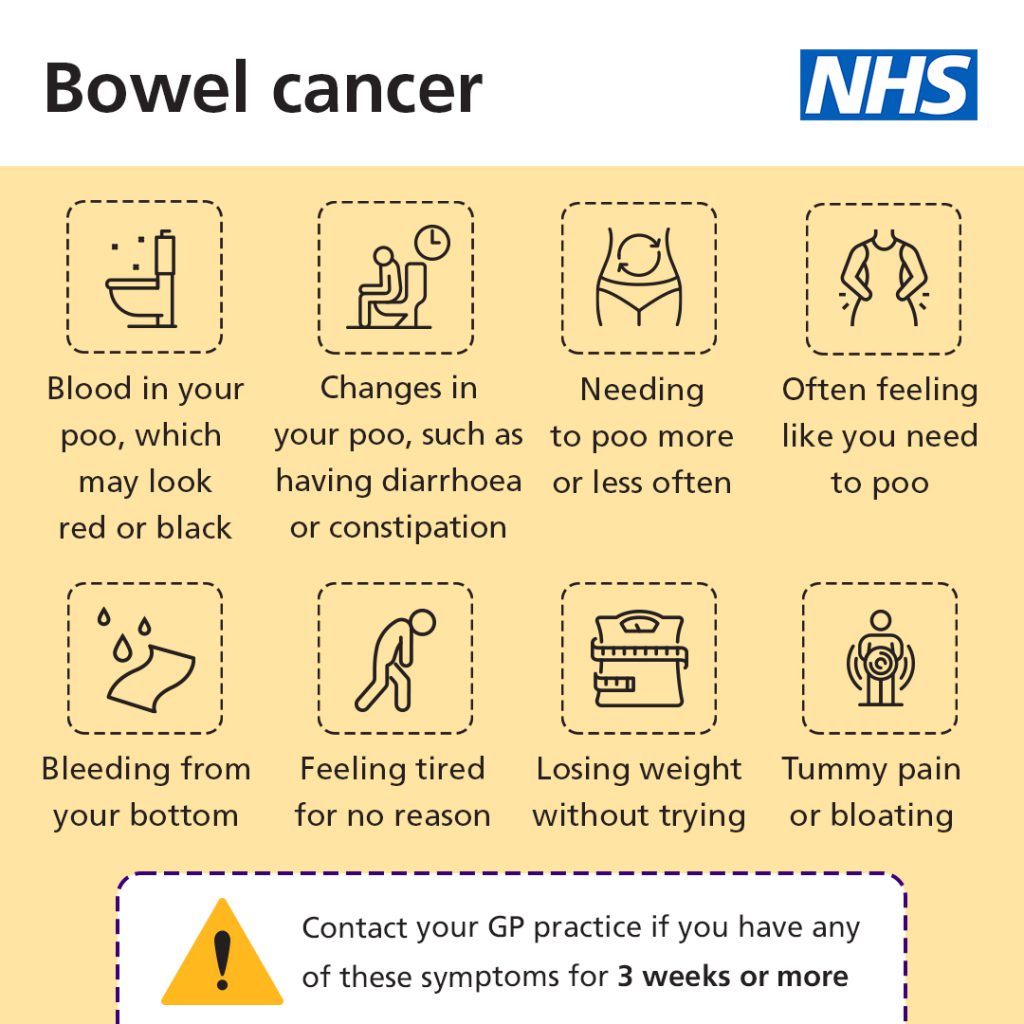 Information on Bowel Cancer Peninsula Cancer Alliance